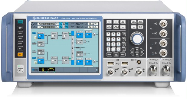 SMW200A矢量信号发生器